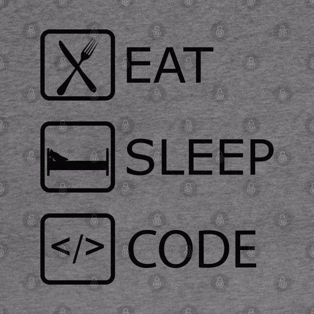 Coder - Eat Sleep Code by KC Happy Shop